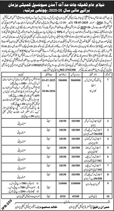 Municipal Committee Yazman Tender Notice